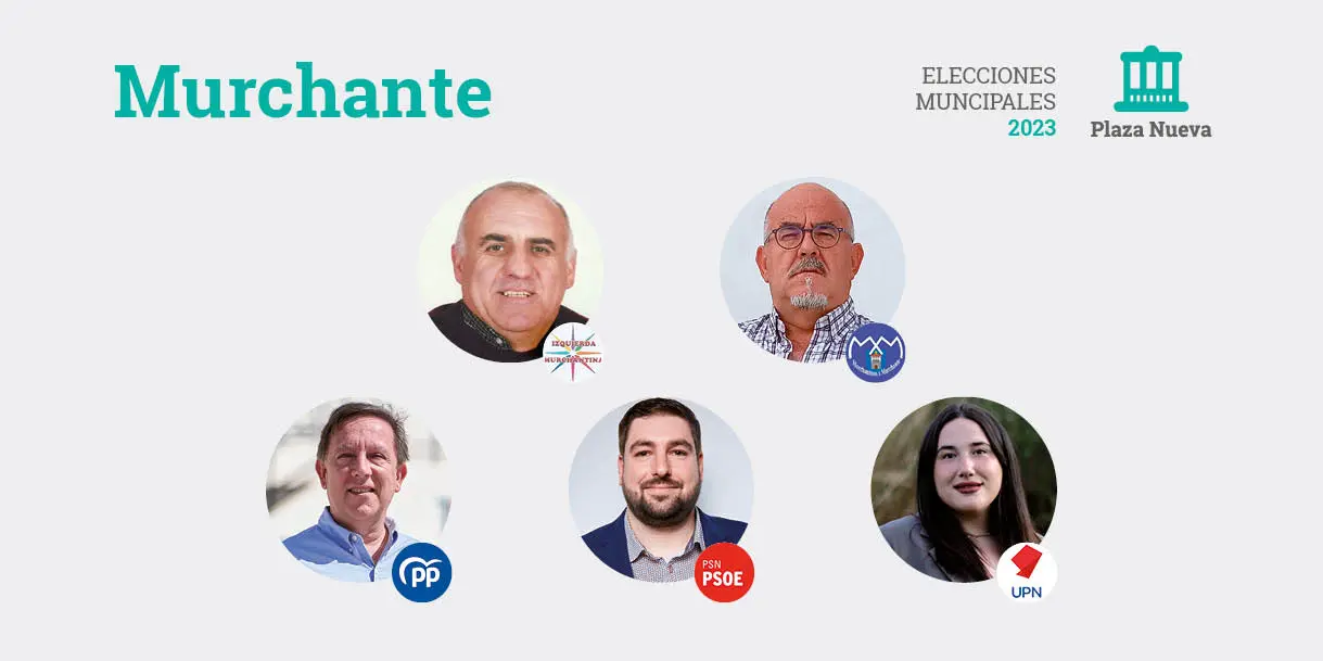 Elecciones municipales 2023 en Murchante