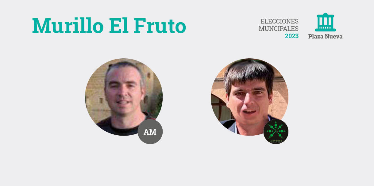 Elecciones municipales 2023 en Murillo El Fruto