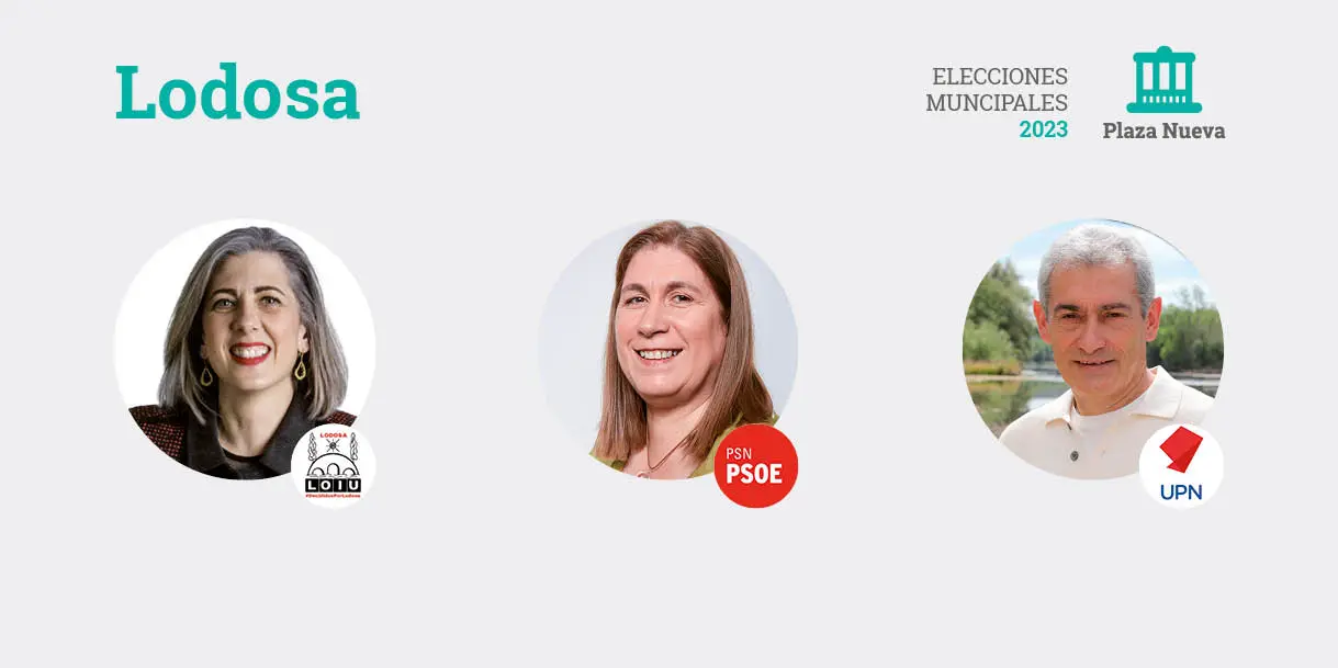 Elecciones municipales 2023 en Lodosa