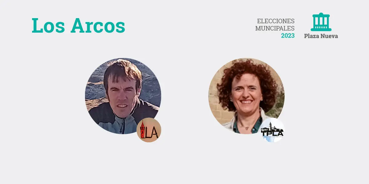 Elecciones municipales 2023 en Los Arcos