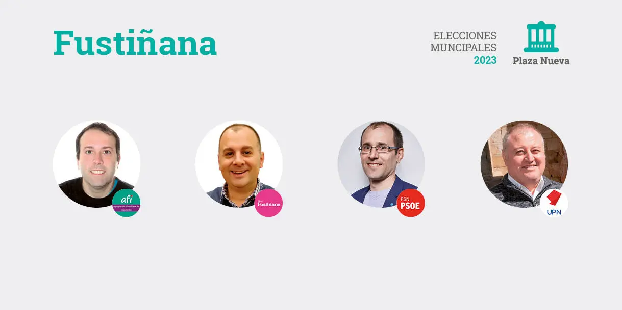 Elecciones municipales 2023 en Fusti&ntilde;ana