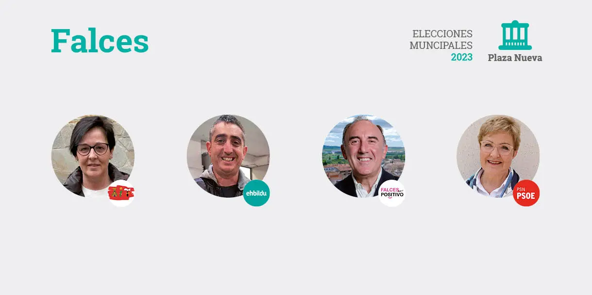 Elecciones municipales 2023 en Falces