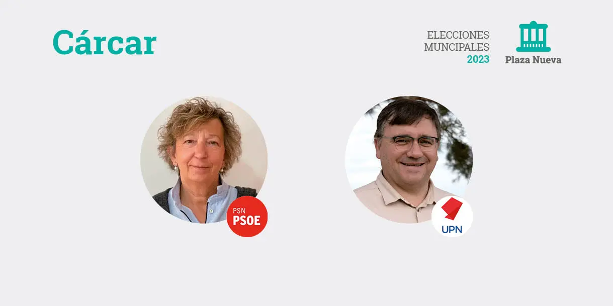 Elecciones municipales 2023 en C&aacute;rcar