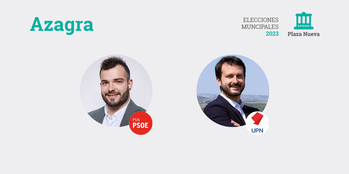 Elecciones municipales 2023 en Azagra