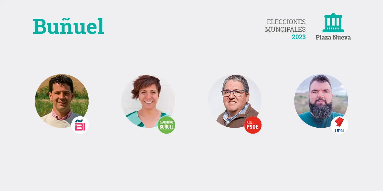 Elecciones municipales 2023 en Bu&ntilde;uel