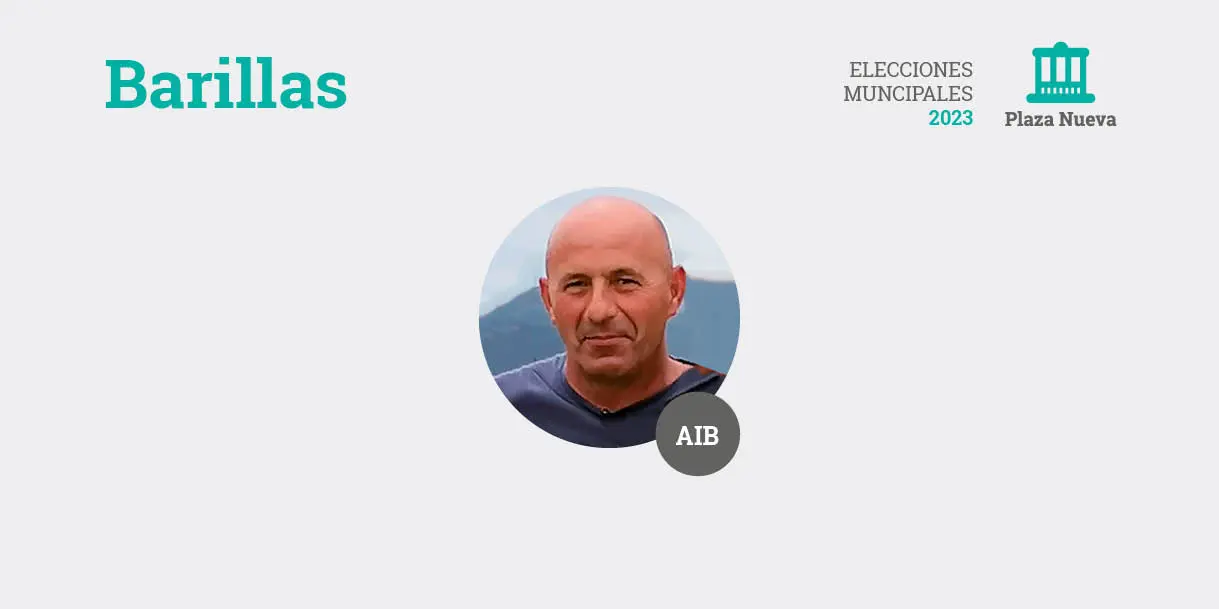 Elecciones municipales 2023 en Barillas