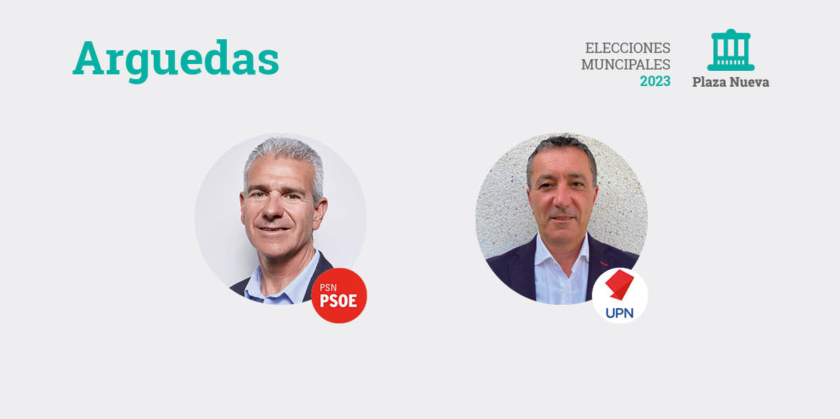 Elecciones municipales 2023 en Arguedas