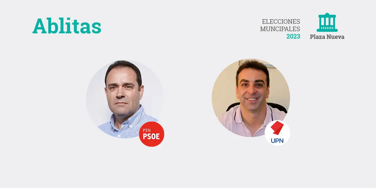 Elecciones municipales 2023 en Ablitas