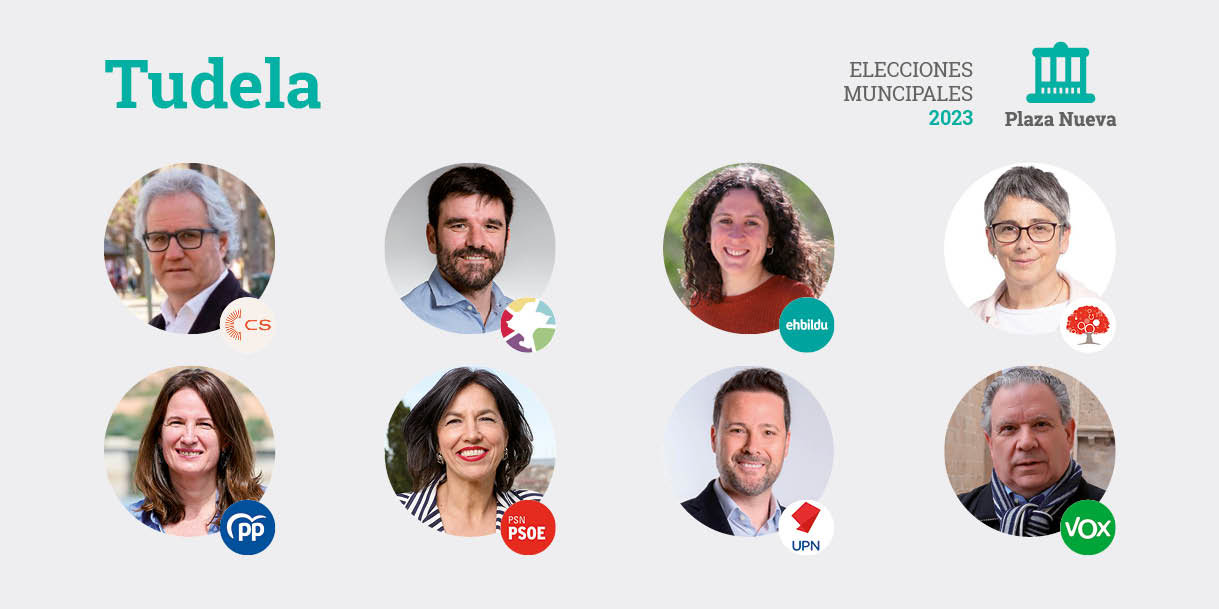 Elecciones municipales 2023 en Tudela