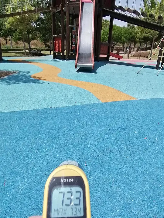 Temperatura del suelo de goma