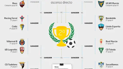 27-infografico-como-se-sube-a-2-A-1165.jpg