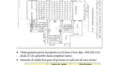 Visitas guiadas al VI Taller de arqueolog&iacute;a de San Nicol&aacute;s