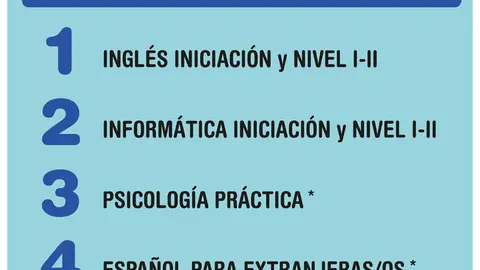 Inscripciones curso de educaci&oacute;n b&aacute;sica personas adultas 2018-19 en Corella