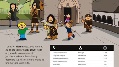 Viernes de cuento en el Camino de Santiago
