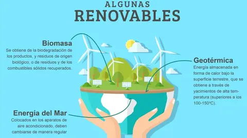 &iquest;Te has decidido ya a apostar por la energ&iacute;a solar?