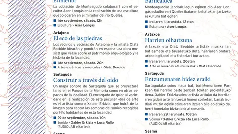 Programa de arte y ruralidad Landarte 2018