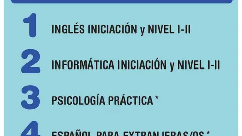 Curso 2018-2019 en Corella de Educaci&oacute;n B&aacute;sica de Personas Adultas (EBA)