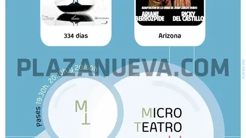 Ciclo de Microteatro 2019 en Tudela
