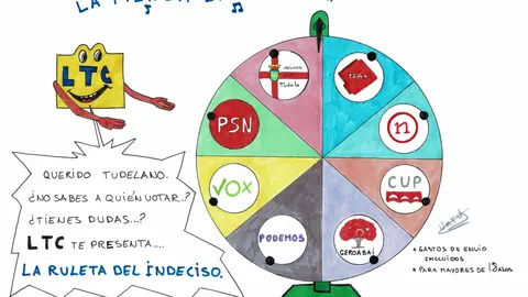 El Humor de Urtu (20-5-19)