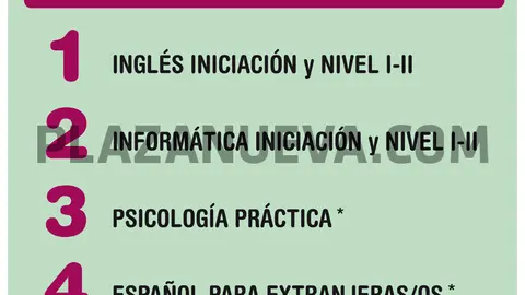 Curso 2019-2020 en Corella de Educaci&oacute;n B&aacute;sica de Personas Adultas (EBA)