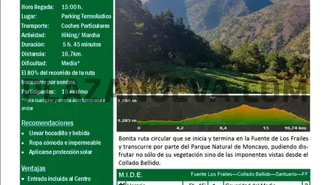 Ruta Marcha N&oacute;rdica Centro Termol&uacute;dico Cascante
