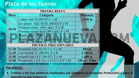 Cartel Carrera pedrestre 2019