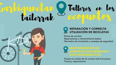 Talleres Ecopuntos ZonaMedia