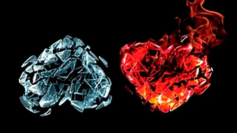 Mi corazón en 360&ordm;
