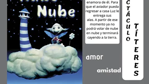 Teatro con t&iacute;teres en Ribaforada &lsquo;Nube nube&rsquo;