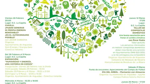 VI Jornadas de sostenibilidad de Arguedas 2020