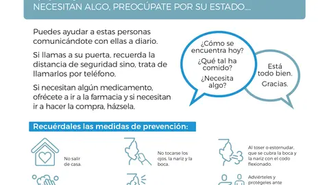Pregunta a tu vecino