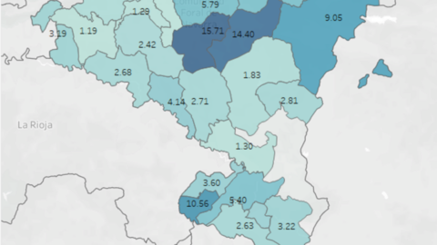 Datos por cada 1.000