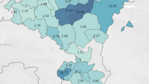 Datos del 15 de abril