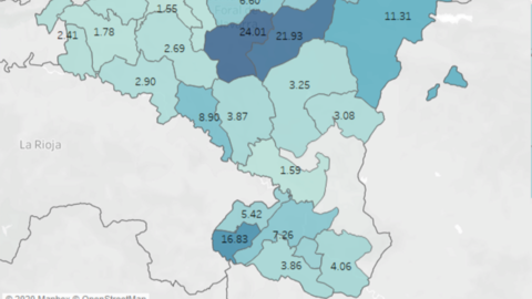 Datos Ribera a 20 de abril