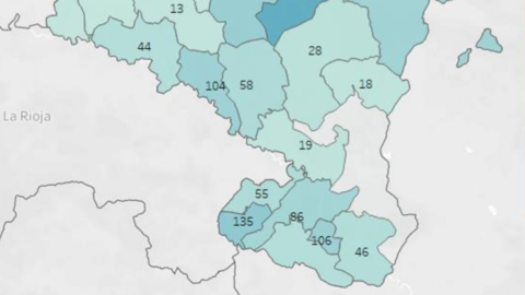 Datos de la Ribera a 27 de abril