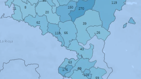 Datos de la Ribera a 6 de mayo