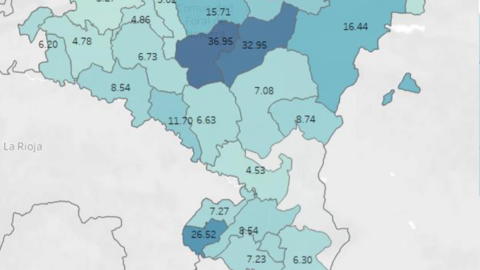 Datos en la Ribera a 13 de mayo