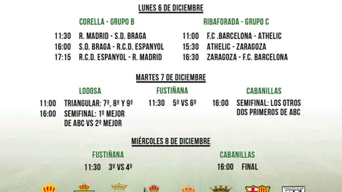 XXIX Torneo internacional de f&uacute;tbol sub-16 Villa de Cabanillas