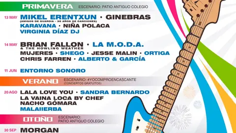 Estaciones Sonoras 2022