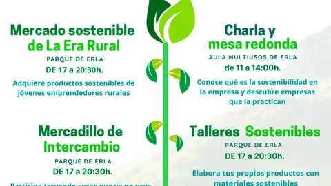 Cartel Erla 28 de mayo jornadas empresa sostenibles
