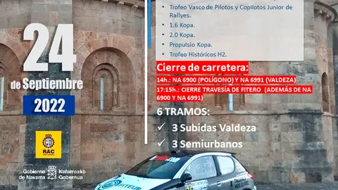 XII Rally Villa de Fitero
