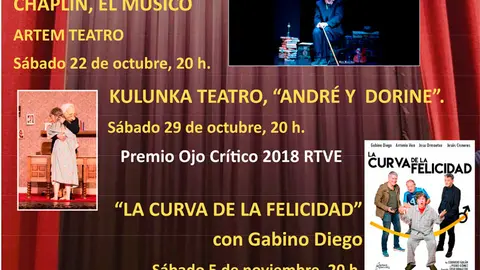Ciclo de teatro &lsquo;Oto&ntilde;o Cultural&rsquo; 2022 en Tauste
