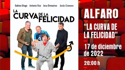 Teatro en Alfaro &lsquo;La curva de la felicidad&rsquo;