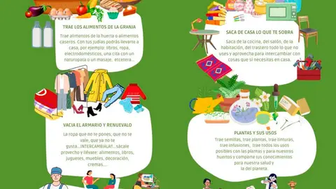 Encuentro de intercambios entre vecinos y amigos en Tudela