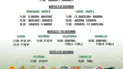 XXX Torneo internacional de f&uacute;tbol sub 16 Villa de Cabanillas