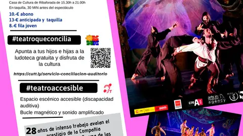 Danza espa&ntilde;ola en Ribaforada &lsquo;Quixote Origen&rsquo;