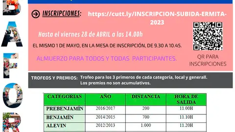 XXXIII Subida a la Ermita 2023 en Ribaforada