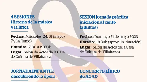 Lyrics 360 en Villafranca