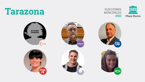 Elecciones municipales 2023 en Tarazona