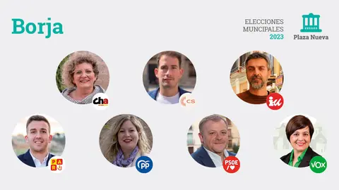 Elecciones municipales 2023 en Borja